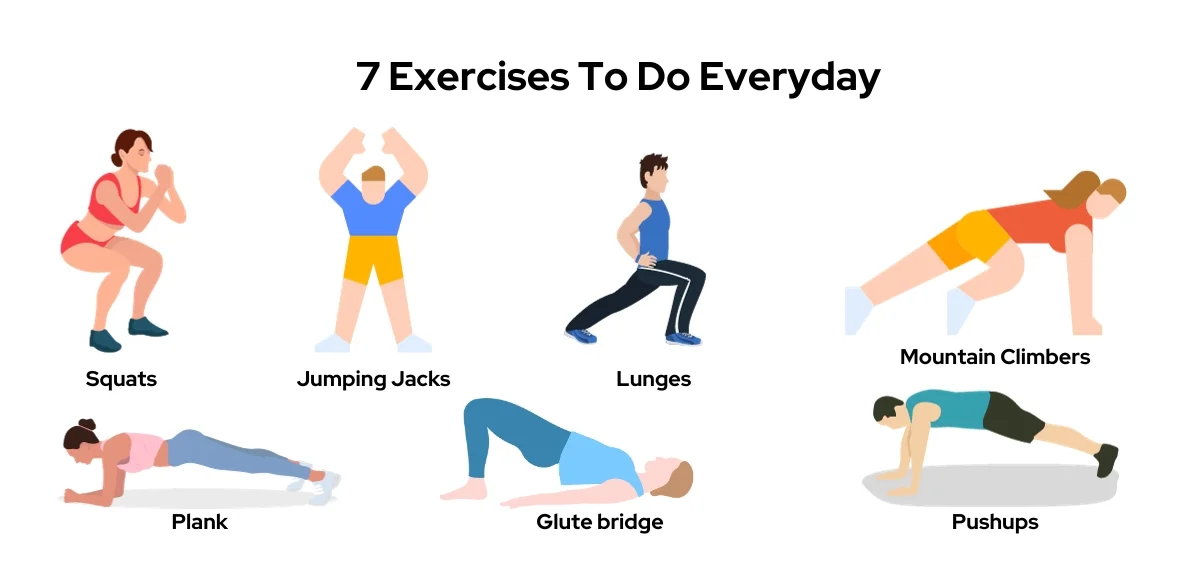 7 Exercises To Do Everyday For a Healthy Life