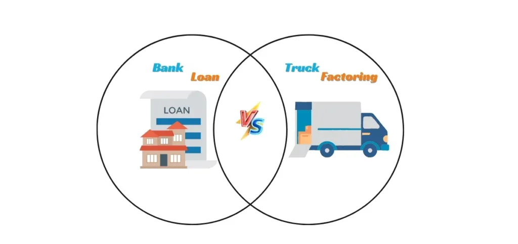 Bank Loan VS Truck Factoring