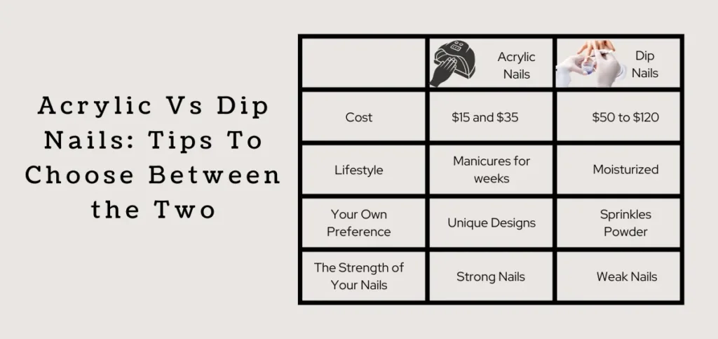 Acrylic Vs Dip Nails: Tips To Choose Between the Two