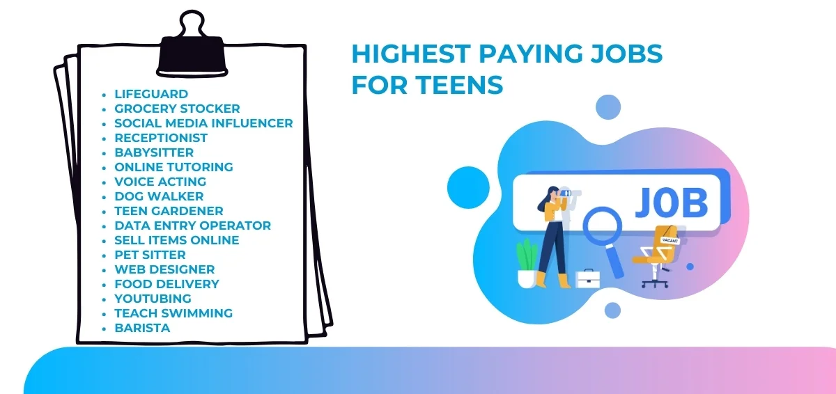 20 Highest Paying Jobs for Teens in 2024