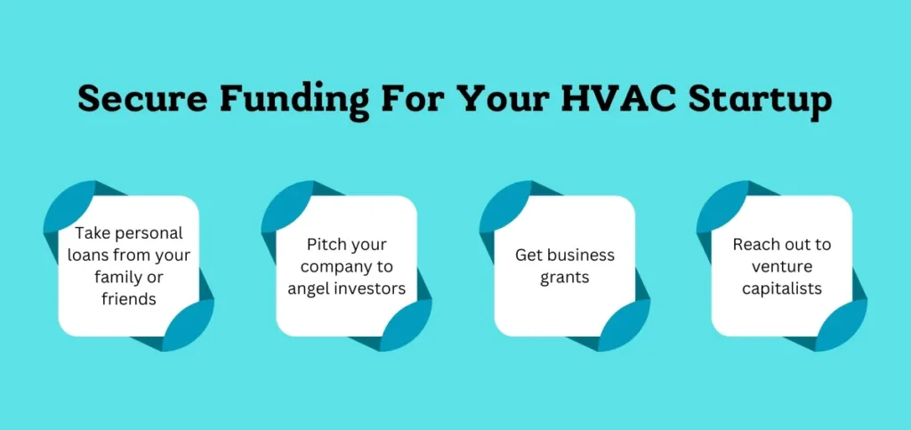 Secure Funding For Your HVAC Startup