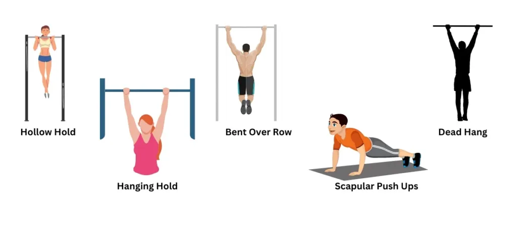 Complementary Exercises for Scapula Pull-ups