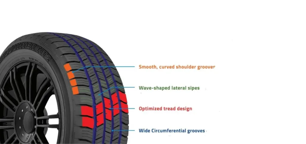 Sumitomo Encounter AT Tires: What the Product Claims