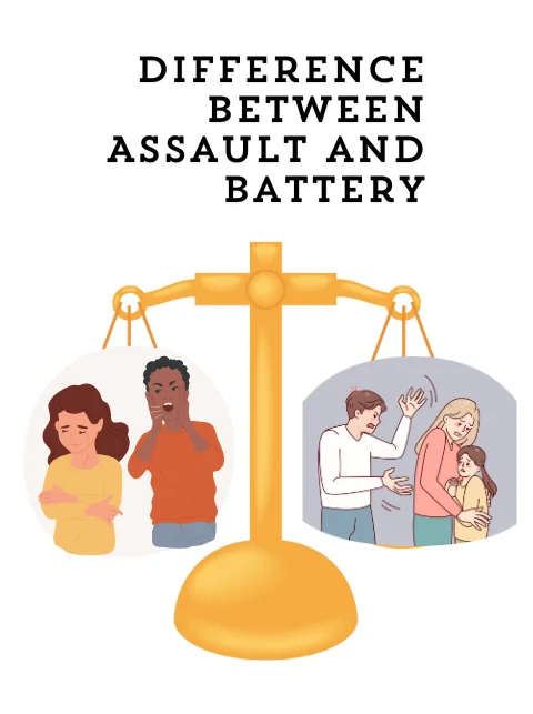 Assault VS Battery | What is the Difference?