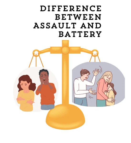 Personal Development - Assault VS Battery | What is the Difference?