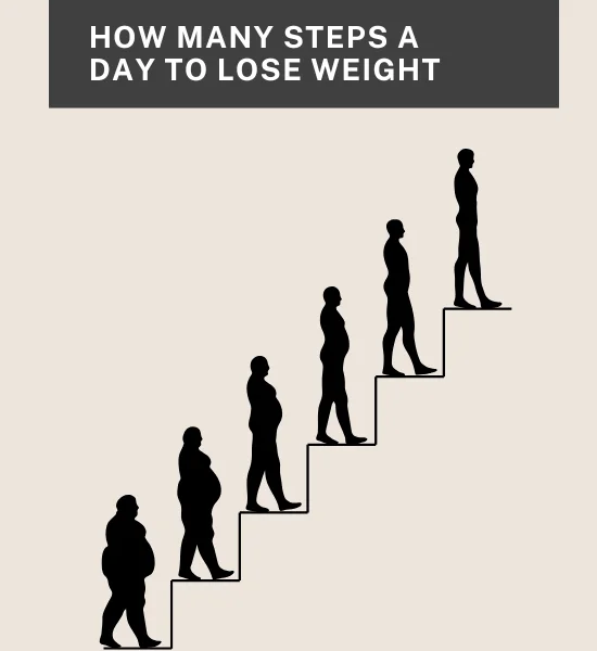 How Many Steps Do You Need to Walk Daily to Lose Weight?